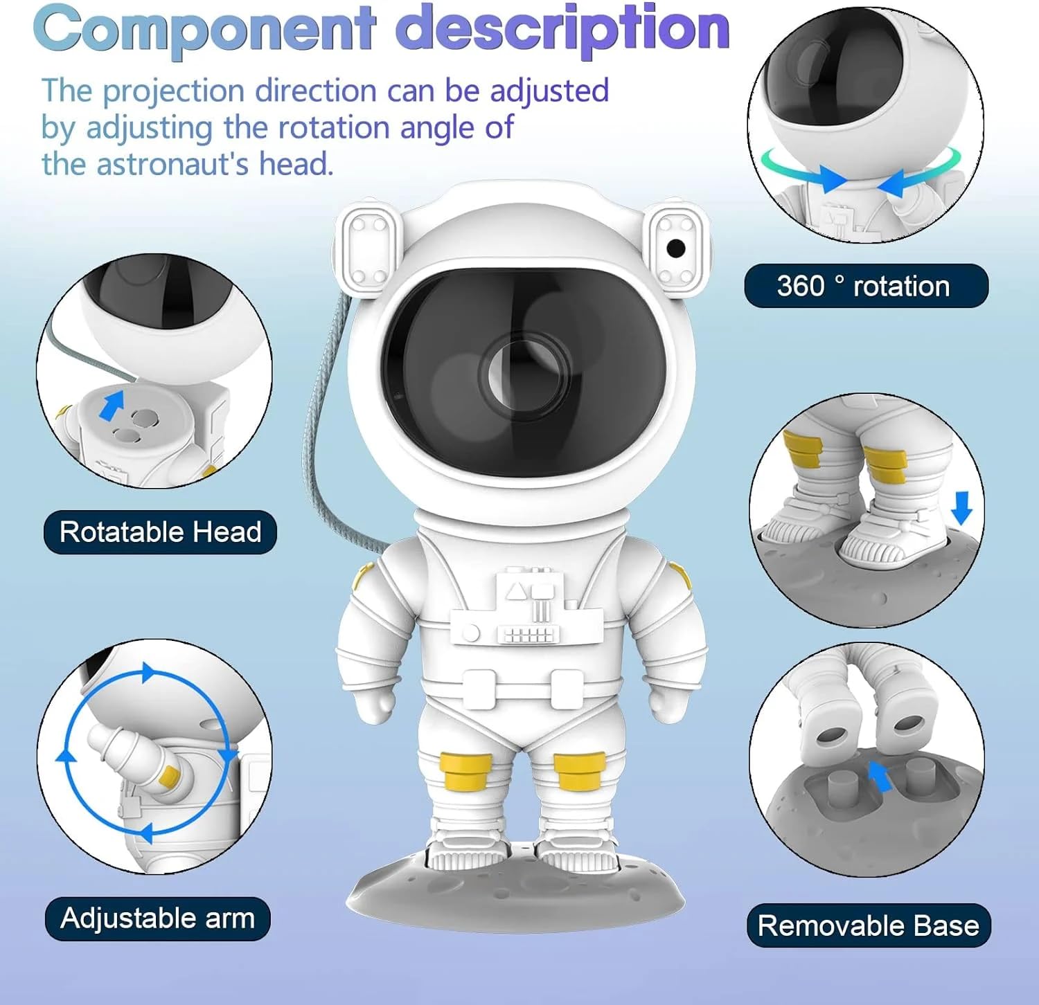 Illustration of an Astronaut Galaxy Projector with adjustable features. Descriptions point to a rotatable head, removable base, adjustable arm, and 360° rotation. The astronaut is in a white suit with gray accents, demonstrating various positions in this enchanting nebula night light display.